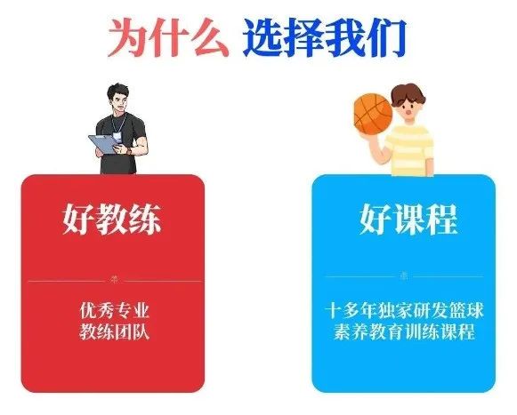 篮球训练方法50集视频讲解_2