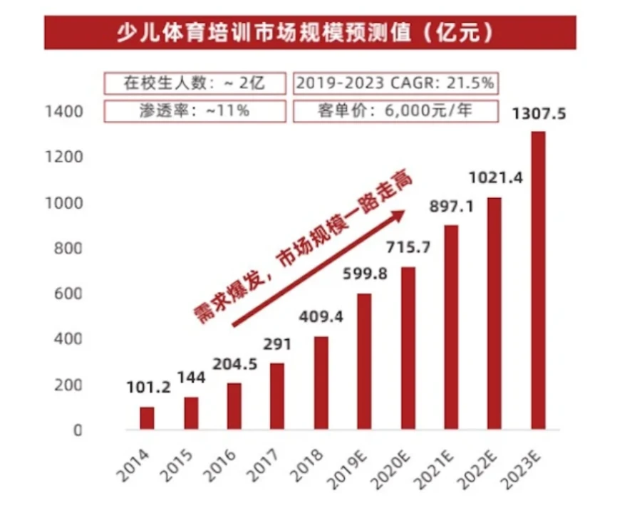 为什么反思在篮球训练中如此重要_2